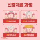 수성굿모닝약국 이미지