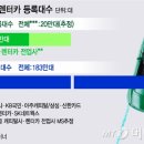 투데이렌터카 이미지