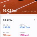 9/28 (일) 혁신도시 기지재 주변 16Km LSD 이미지