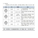 광주광역시 서구문화원 이미지