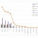 베스트올 편의점 이미지