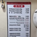 꺼먹돼지 | 단대오거리맛집 흑돼지삼겹살 보물촌꺼먹돼지