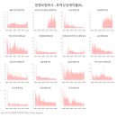 2024.11.22. 보험사 가계대출 늘었다…연체율도 상승세﻿ 이미지