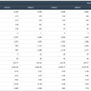 삼보자동차 이미지