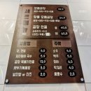 🍺 창동역 곱창 추천! 불향 미친 ‘창동양곱창’ 진짜 창동역 맛집🔥