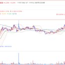 이노텍이앤씨 네이버블로그