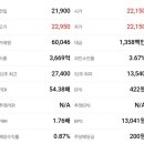 윈드솔루션 네이버블로그