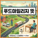 푸드마일리지 뜻 계산법 줄이는 방법 I 기후동행퀴즈