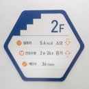 구산역2번출구 (택시정류장 옆) | 대전 시청에서 3분만에 재발급 여권 수령한 후기 (여권 찾을 때 준비물 / 꿈돌이 여권케이스)