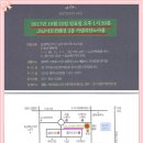 ※백석현 딸결혼 (10.22) 이미지