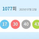 복권점 강원도민일보
