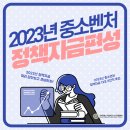 중소벤처기업자금지원센터