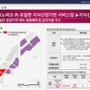 비즈원 이미지