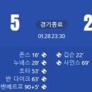 [23/24 England FA Cup 4R] 리버풀 vs 노리치 시티 골장면.gif 이미지