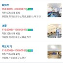 금광레이크펜션
