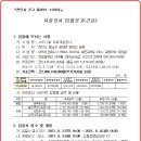 시도11호선 이미지