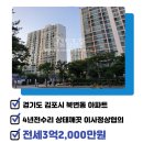 영풍공인중개사사무소 이미지