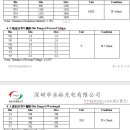 [중국 제조사] 3216 yellow ball(돔) head type 고휘도 led spec 비교 이미지