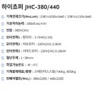 JHC