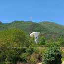 효석문학100리길 제2구간 이미지