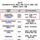 수원시 팔달구 팔달로153번길 이미지