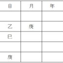 의처증 걸린 남편을 만나기 쉬운 여자 이미지