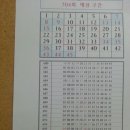 우리동네복권방 Daum카페