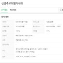 신양주카서비스