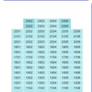 주식회사남산건설 이미지