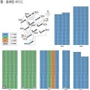 우미린 이미지