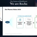 125헬스케어 이미지