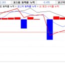 라온엘에스