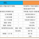 한신체육관 이미지