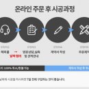 덕장로 이미지