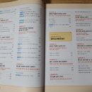 한빛디자인 - 마포구 새창로 11 | 한빛디자인