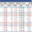 우리넷정보기술 이미지