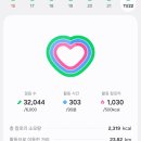 세븐일레븐 대구도원나래점 | 마쓰야마 탐방기