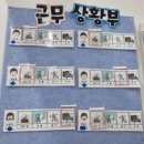 하늘빛샘장애인주간보호센터 이미지