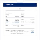 [베트남 사파] 4박 5일 여행 경비 총정리 💸 실제 비용 공개!