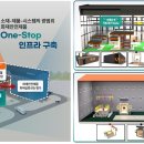 진흥산업