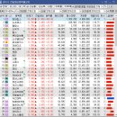 (주)프로로직스 이미지