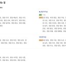 국일관횟집 이미지