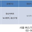 태영운수