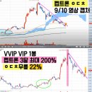 엠텍 랩지노믹스 나이벡 나라엠앤디 와이바이오로직스...바이오시스템즈 예스24 한화에어로스페이스...