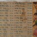 김에구른밥 이미지