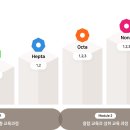 캔비어