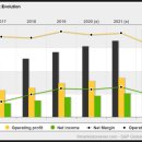 (주)오메가헬스케어 이미지