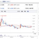 마스터벤처스