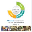 (주)정가진면역연구소 이미지