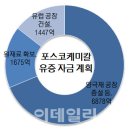 원케미칼 이미지